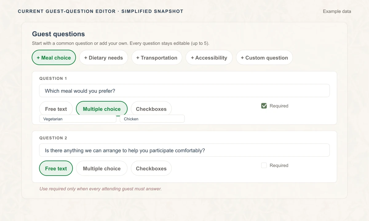 Simplified Strawberry Invites guest-question editor showing guided question suggestions, a required meal-choice question, and an optional accessibility question.